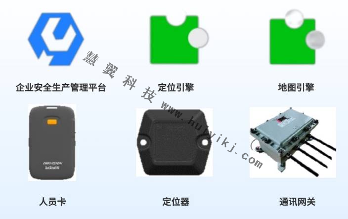 人員定位系統(tǒng)設(shè)備