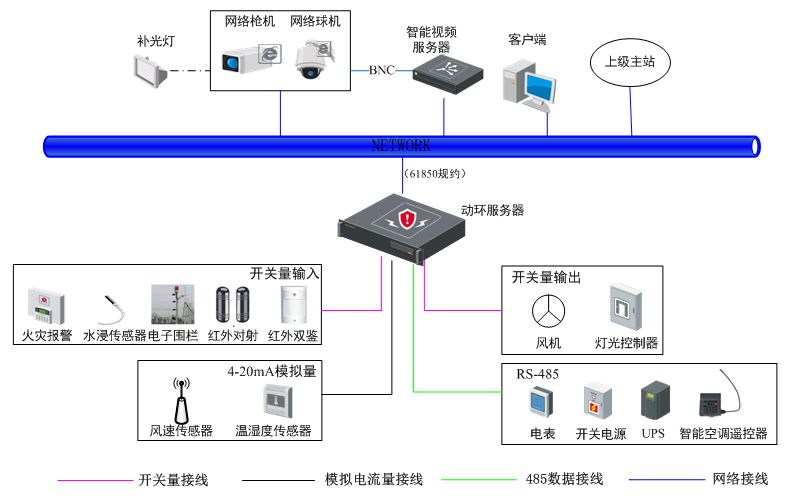 DS-9104-9108HFH-ST-1