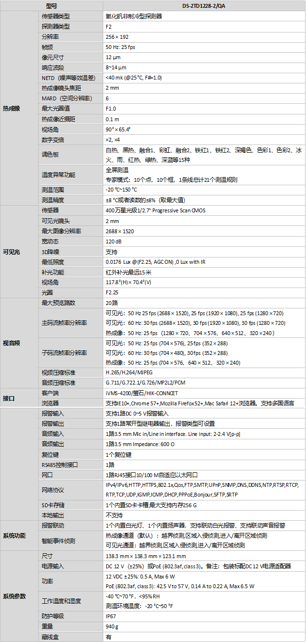 DS-2TD1228-2/QA規(guī)格參數(shù)