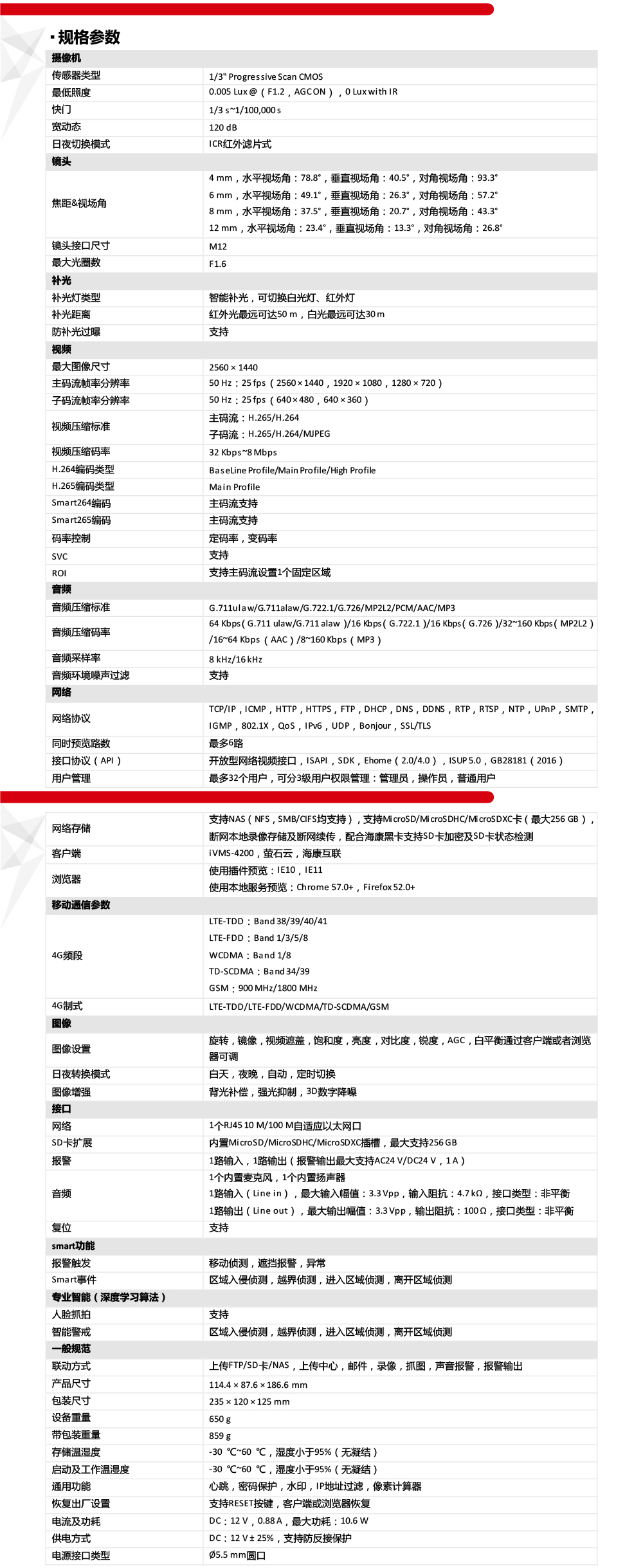 DS-2CD2T46XMA4-LGLSES產(chǎn)品參數(shù)