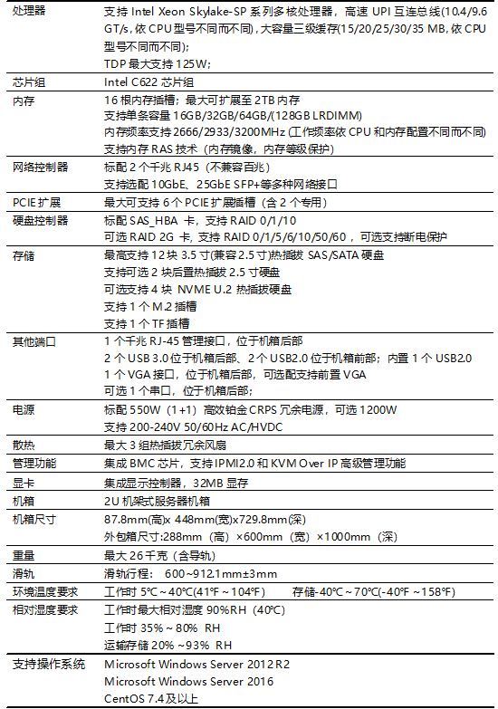 DS-VE22S-B技術(shù)參數(shù)