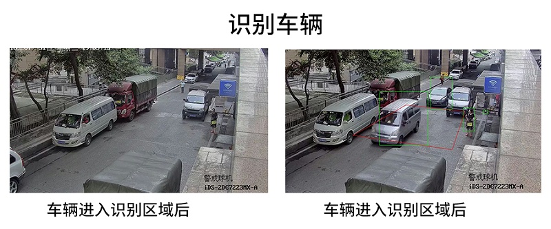 全彩智能警戒球機(jī)車輛識(shí)別