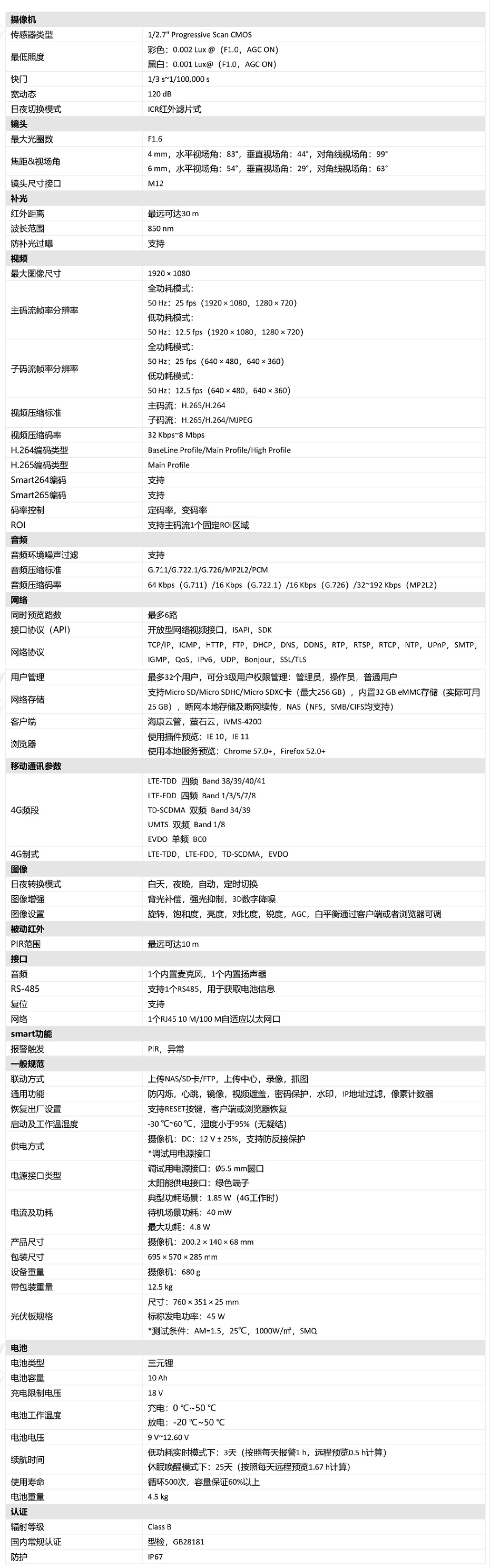 太陽(yáng)能攝像機(jī)