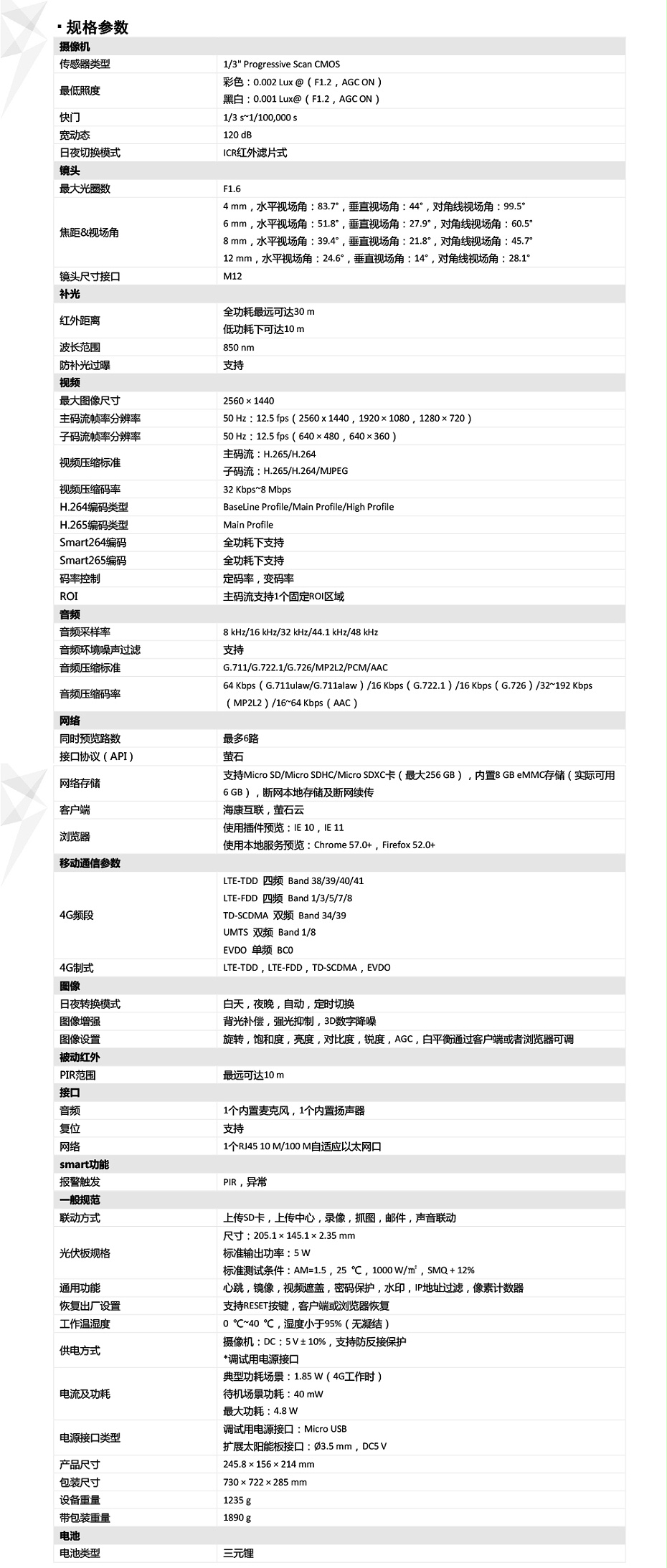 太陽能攝像機