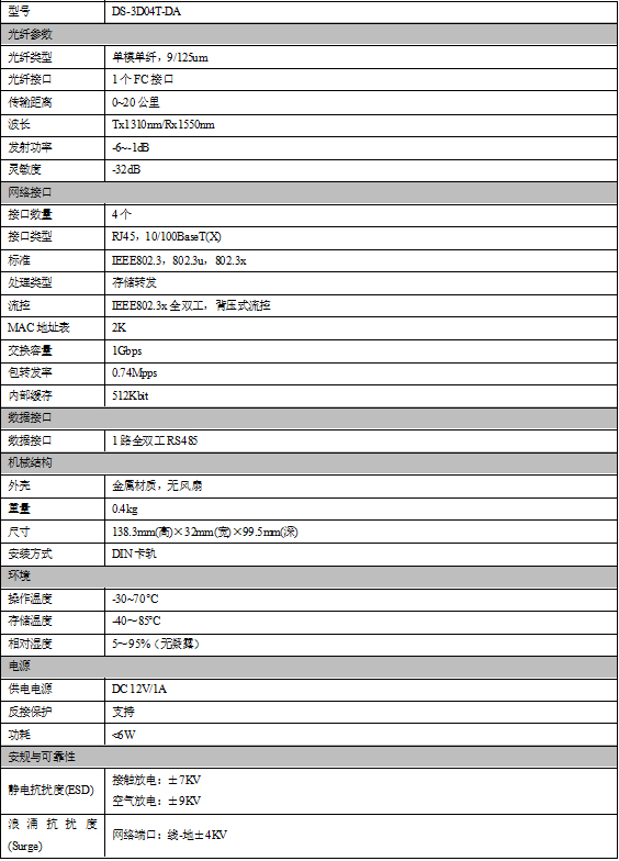 DS-3D04T-DA規(guī)格參數(shù)