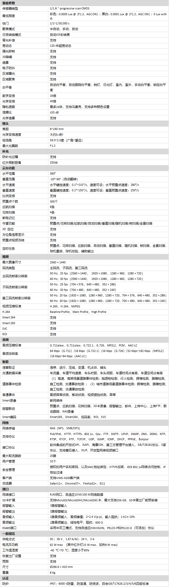 iDS-2VS435-F840(T5)規(guī)格參數(shù)