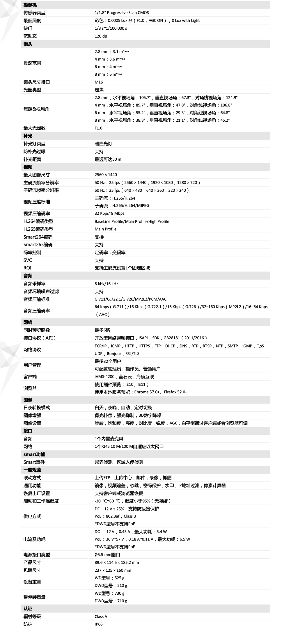 DS-2CD3T47WD-LU