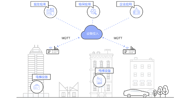 ?？低暤脑破脚_(tái)一般能處理多少數(shù)據(jù)