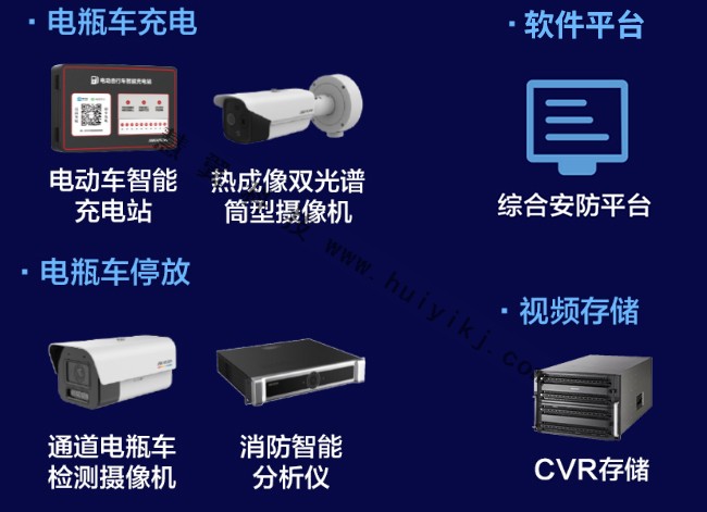 電瓶車集中充電方案設(shè)備