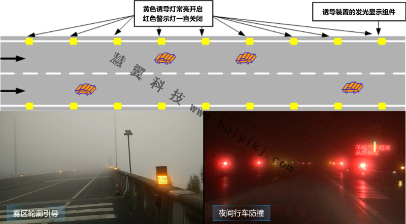 高速公路惡劣天氣智慧管理應(yīng)用效果