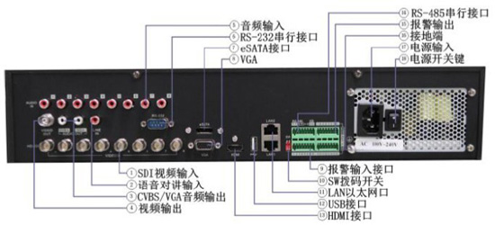 DS-9104-9108HFH-ST-1