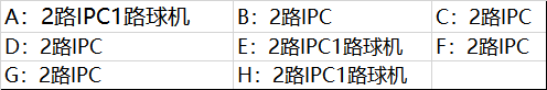 工廠監(jiān)控系統(tǒng)傳輸解決方案