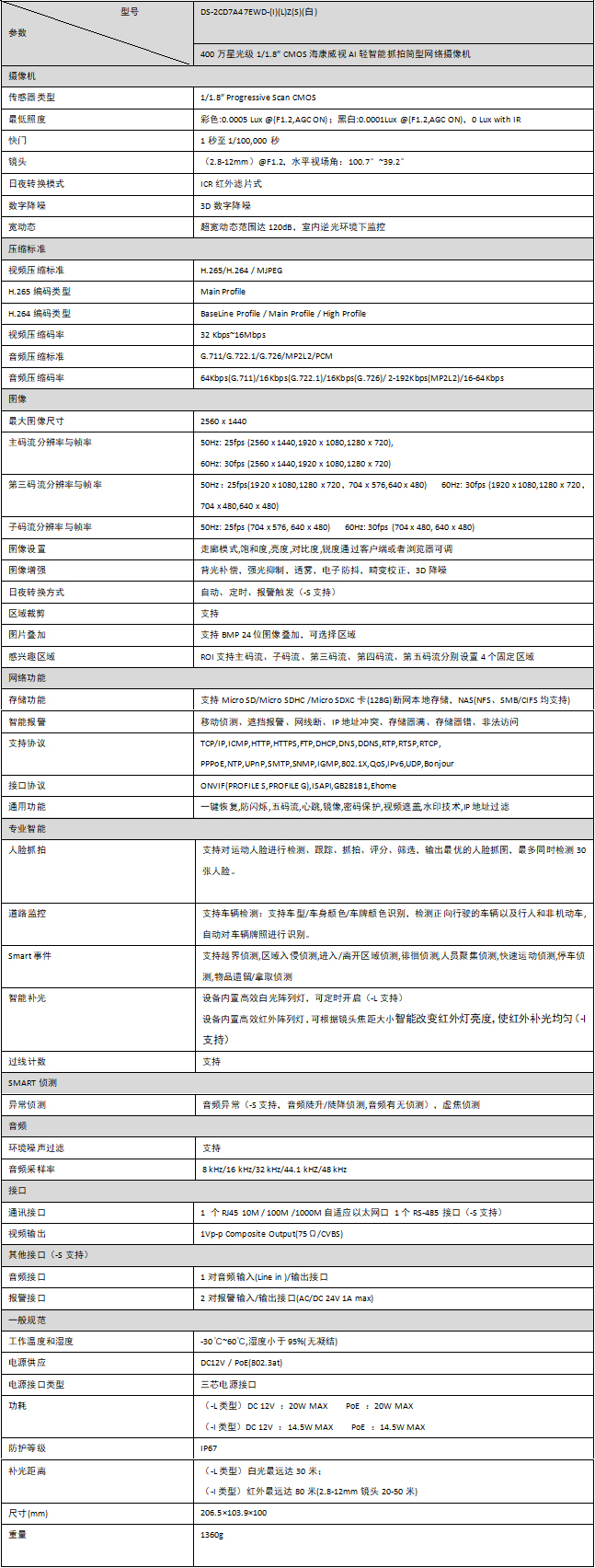 DS-2CD7A47EWD-(I)(L)Z(S)規(guī)格參數(shù)