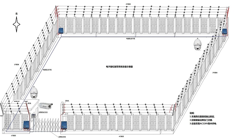 電子圍欄設(shè)計(jì)安裝