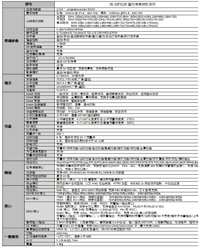 DS-2DF5220技術參數(shù)