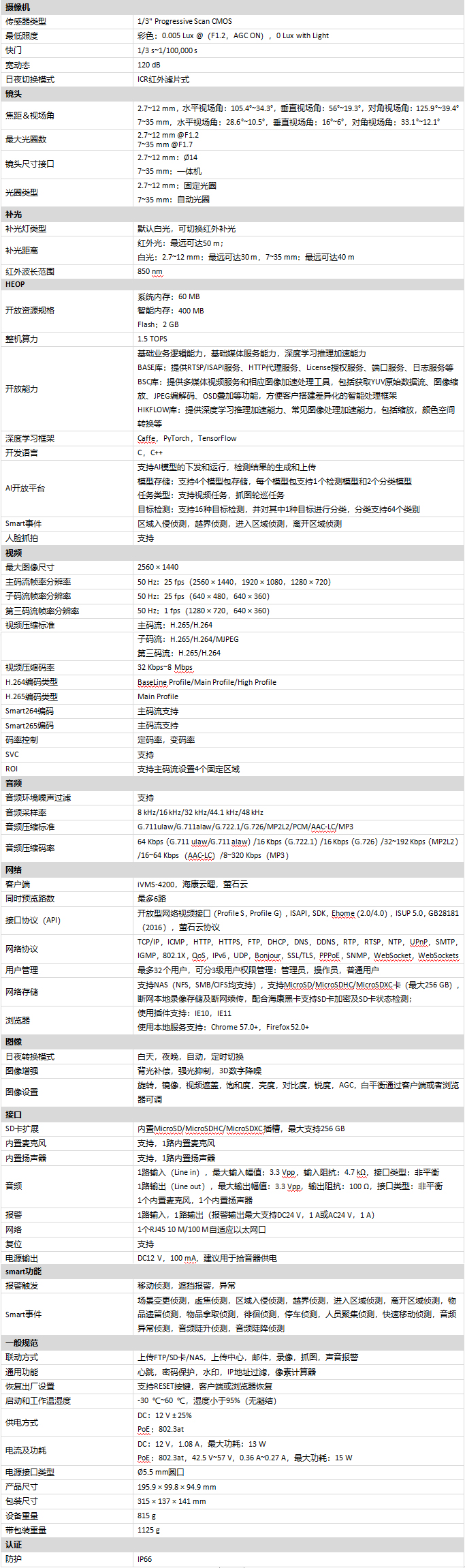 DS-2TD4228T-10/W規(guī)格參數(shù)