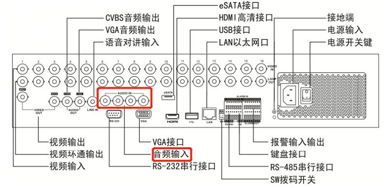 ?？低曚浵駲C(jī)聲音設(shè)置方法