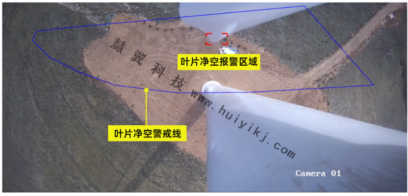 風(fēng)力發(fā)電AI開放平臺應(yīng)用效果