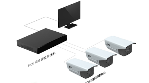 ?？低暤脑婆_(tái)互聯(lián)有哪些優(yōu)勢(shì)