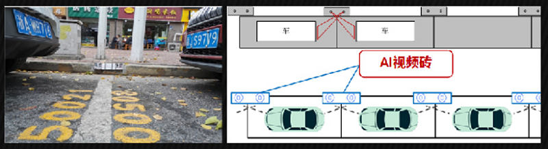 路邊停車(chē)無(wú)人值守解決方案