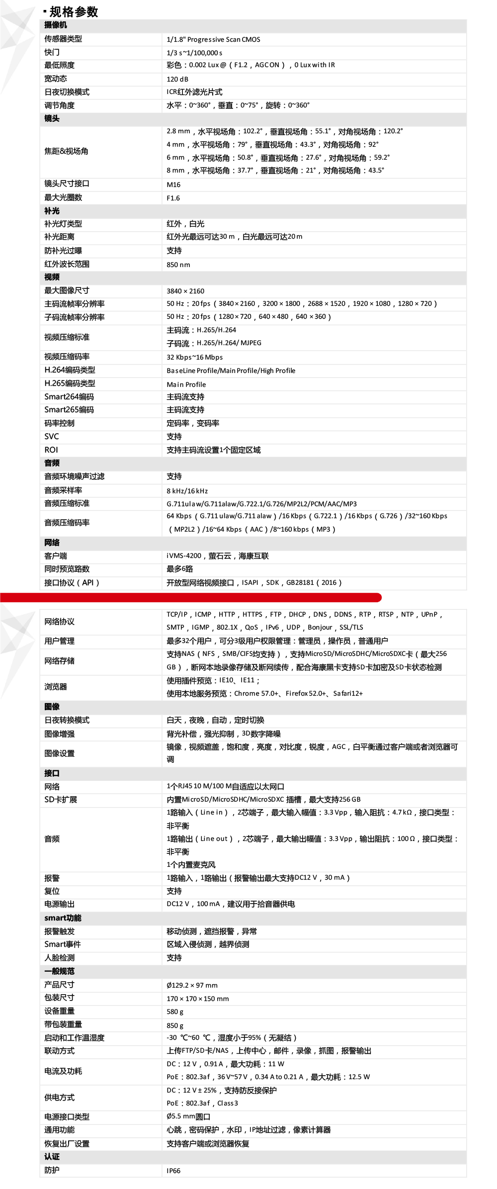 DS-2CD3386FWDV3-LS技術(shù)參數(shù)