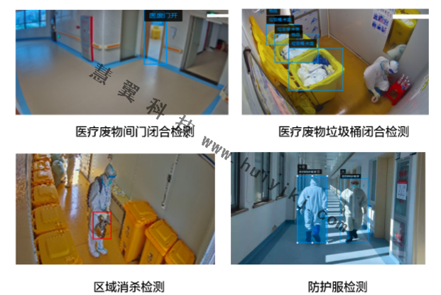 AI開放平臺(tái)防疫功能