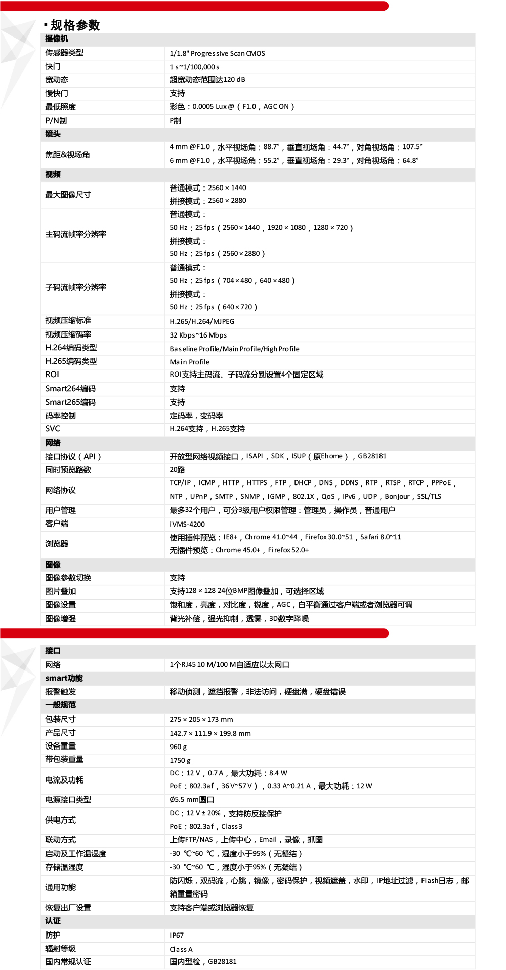 DS-2CD3B447WD-PW產(chǎn)品參數(shù)