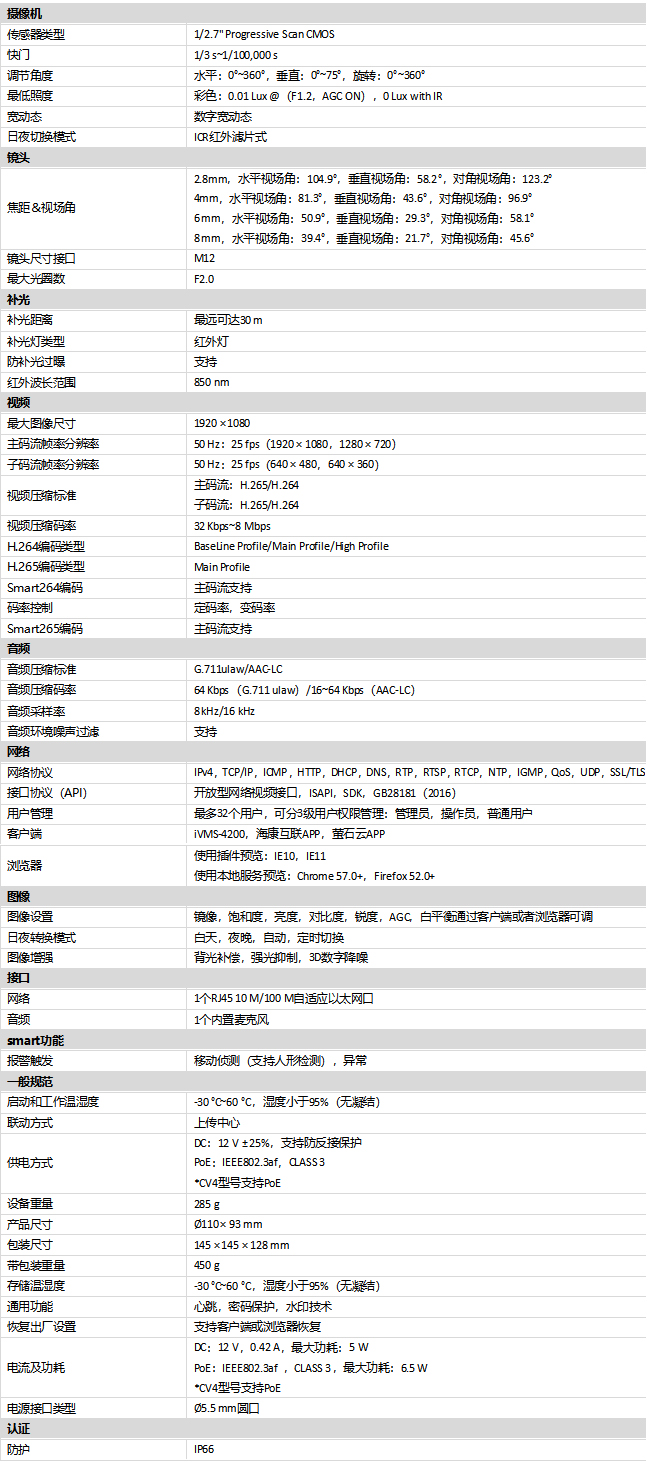 DS-2CD2325C(D)V4-I規(guī)格參數