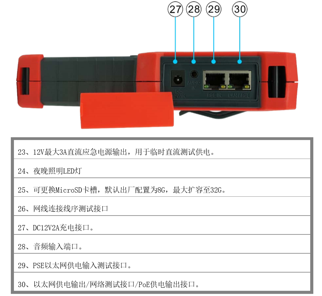 海康威視工程寶