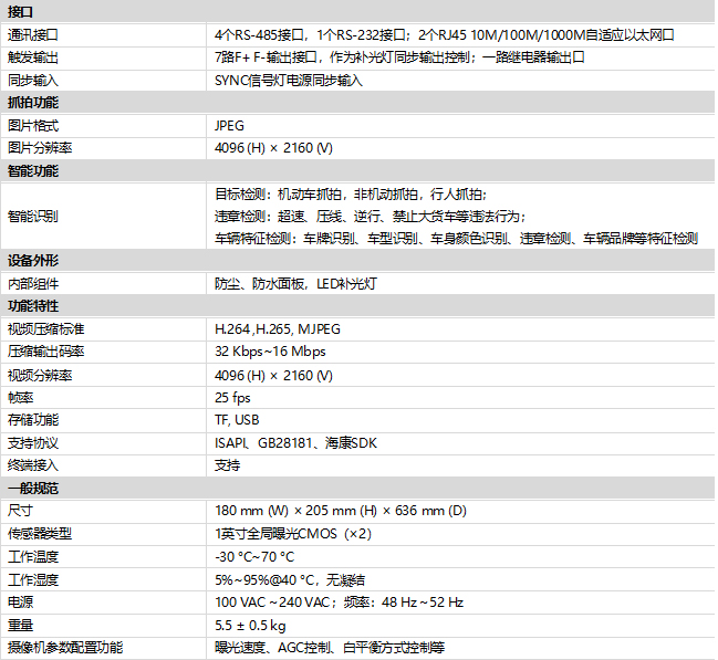 iDS-TCV900-FEMF規(guī)格參數(shù)