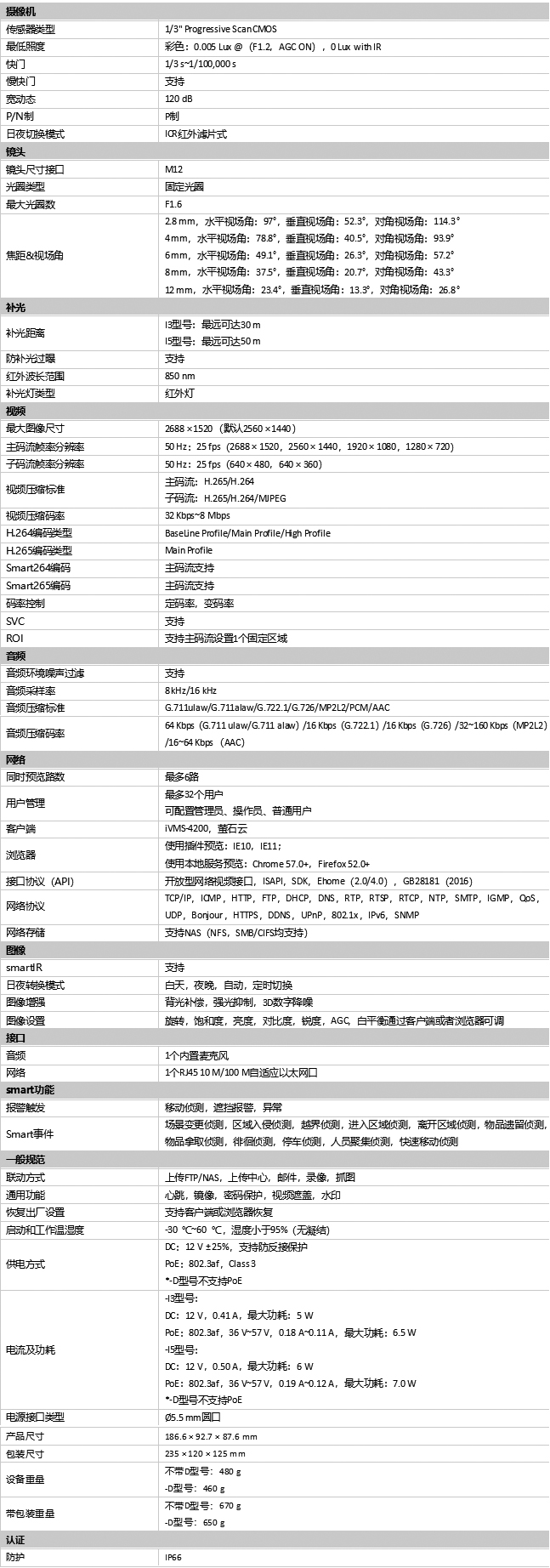 DS-2CD2T45(D)V3-I3/5技術(shù)參數(shù)