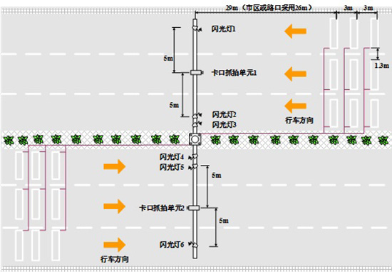  雙向6車道--現(xiàn)場(chǎng)布局俯視圖（T型）