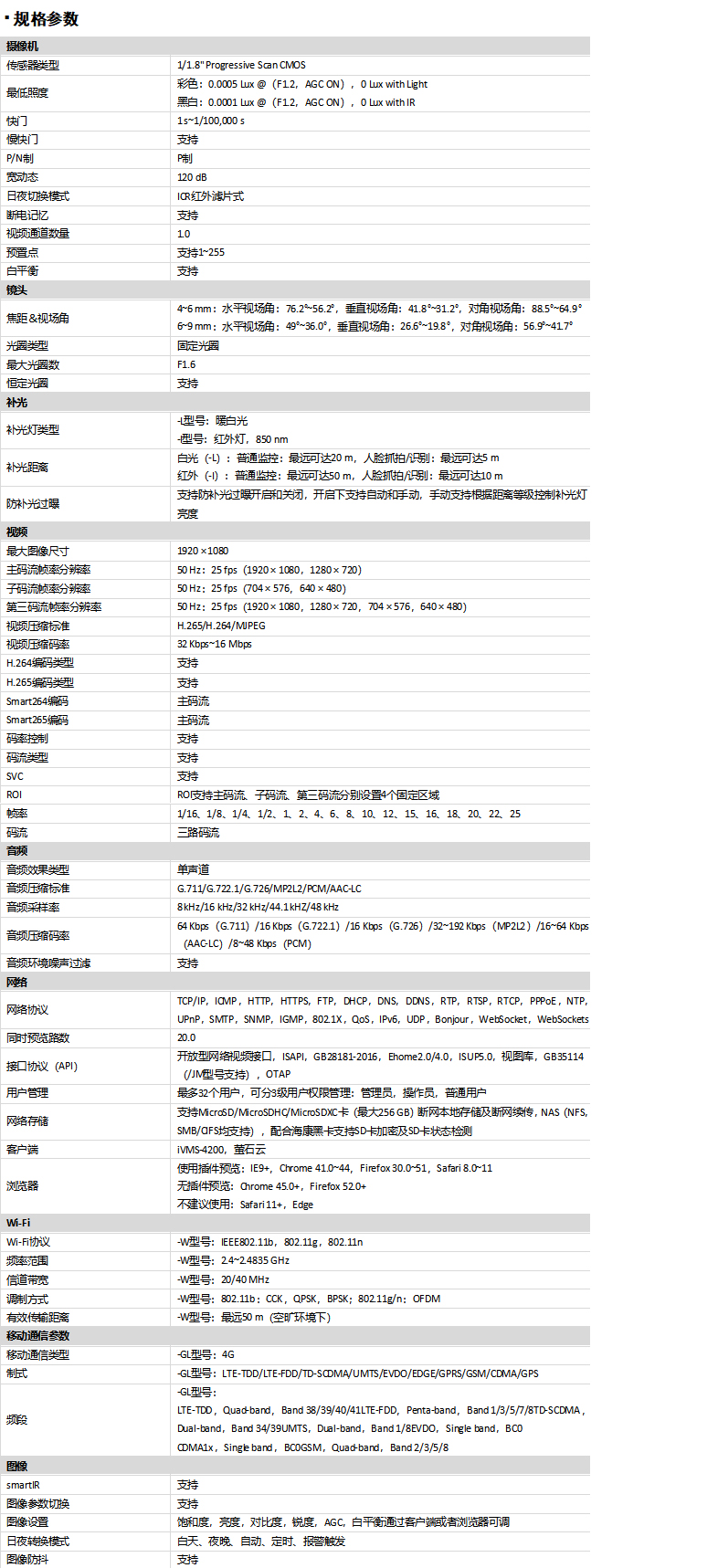 DS-2CD7T27DWD-(I)(L)技術參數(shù)