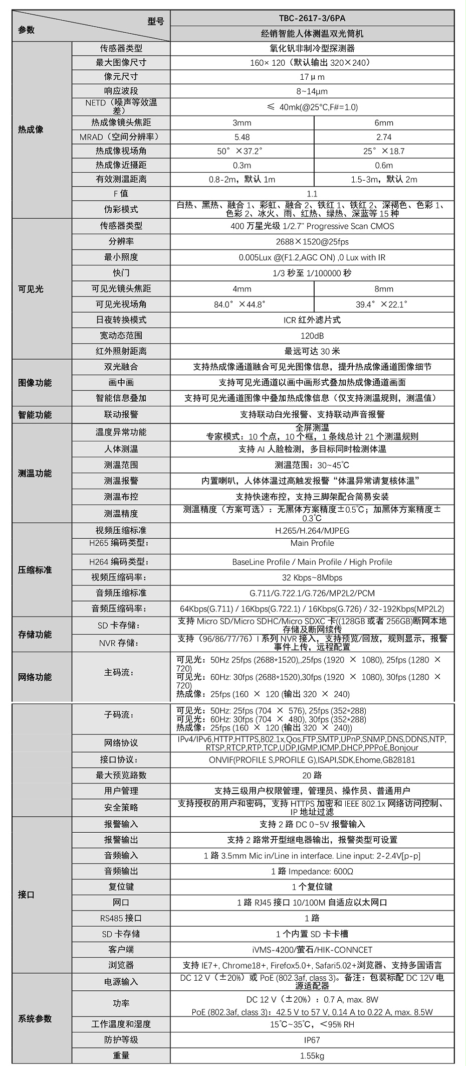 人體測溫筒機(jī)