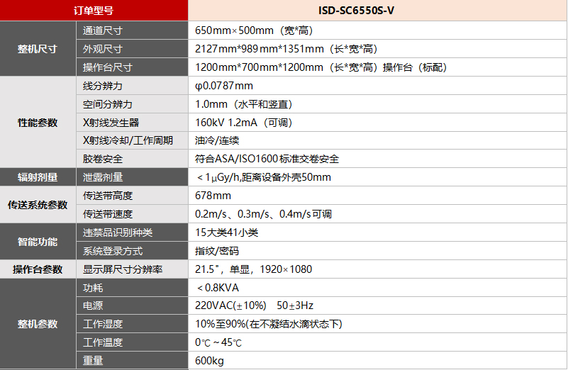 ISD-SC6550S-V產品參數(shù)