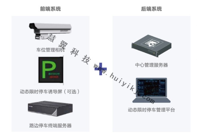 小區(qū)停車場管理設(shè)備